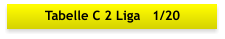 Tabelle C 2 Liga   1/20