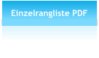 Einzelrangliste PDF