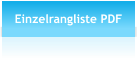 Einzelrangliste PDF