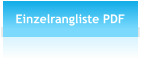 Einzelrangliste PDF