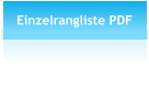 Einzelrangliste PDF