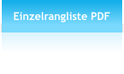 Einzelrangliste PDF