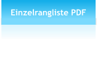 Einzelrangliste PDF