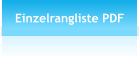 Einzelrangliste PDF