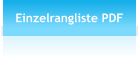 Einzelrangliste PDF