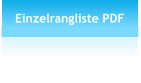 Einzelrangliste PDF