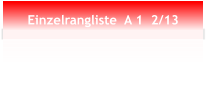 Einzelrangliste  A 1  2/13