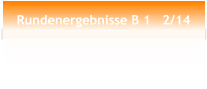 Rundenergebnisse B 1   2/14