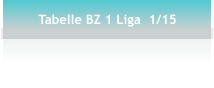 Tabelle BZ 1 Liga  1/15