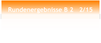 Rundenergebnisse B 2   2/15