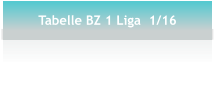 Tabelle BZ 1 Liga  1/16