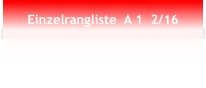 Einzelrangliste  A 1  2/16