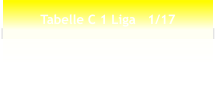 Tabelle C 1 Liga   1/17