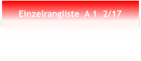 Einzelrangliste  A 1  2/17