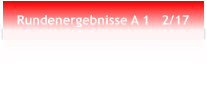 Rundenergebnisse A 1   2/17