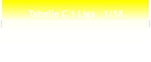 Tabelle C 1 Liga   1/18