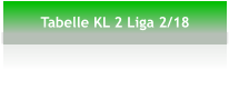 Tabelle KL 2 Liga 2/18