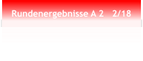 Rundenergebnisse A 2   2/18