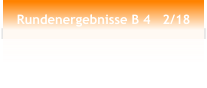 Rundenergebnisse B 4   2/18