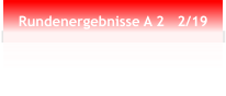 Rundenergebnisse A 2   2/19