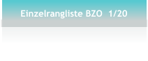 Einzelrangliste BZO  1/20