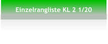 Einzelrangliste KL 2 1/20