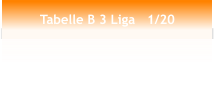 Tabelle B 3 Liga   1/20