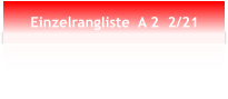 Einzelrangliste  A 2  2/21