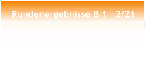 Rundenergebnisse B 1   2/21