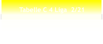 Tabelle C 4 Liga  2/21