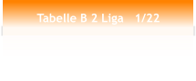 Tabelle B 2 Liga   1/22