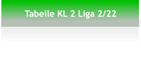 Tabelle KL 2 Liga 2/22