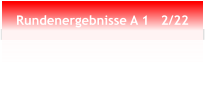 Rundenergebnisse A 1   2/22